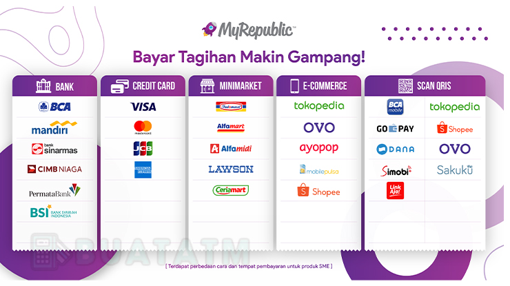 Tips Menghindari Kesalahan pada Pembayaran Tagihan MyRepublic via Mobile Banking BCA